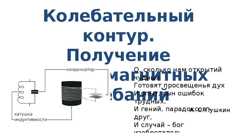 Колебательный контур получение электромагнитных колебаний 9 класс презентация