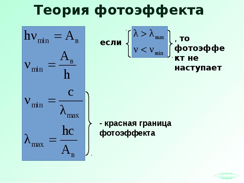 Световые кванты презентация