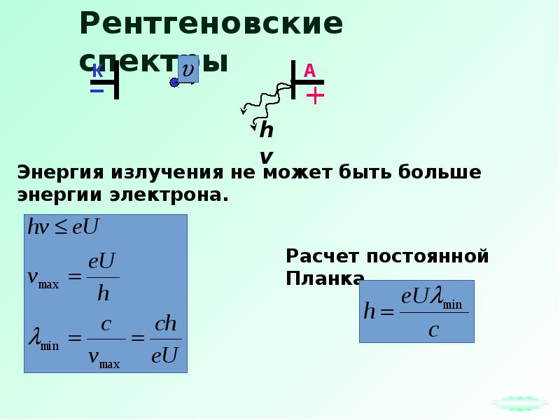 Световые кванты презентация