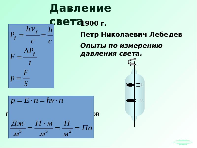 Световые кванты презентация