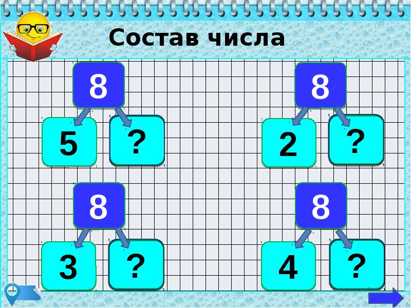 Устный счет в пределах 5 для дошкольников презентация