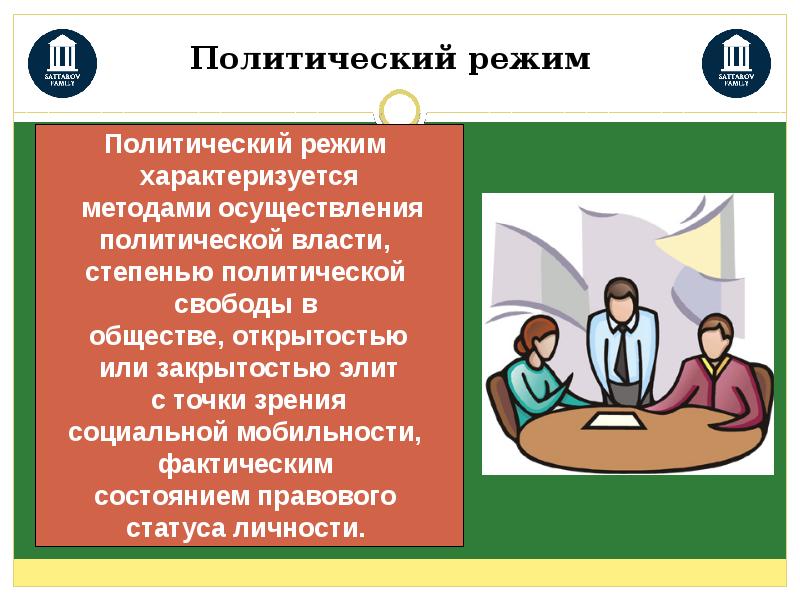 Политический режим z. Политические режимы презентация. Политический режим фото. Политический режим Чад. Политический режим представляет собой.