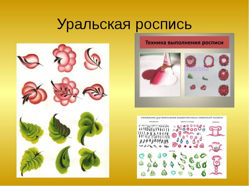 Презентация уральская роспись