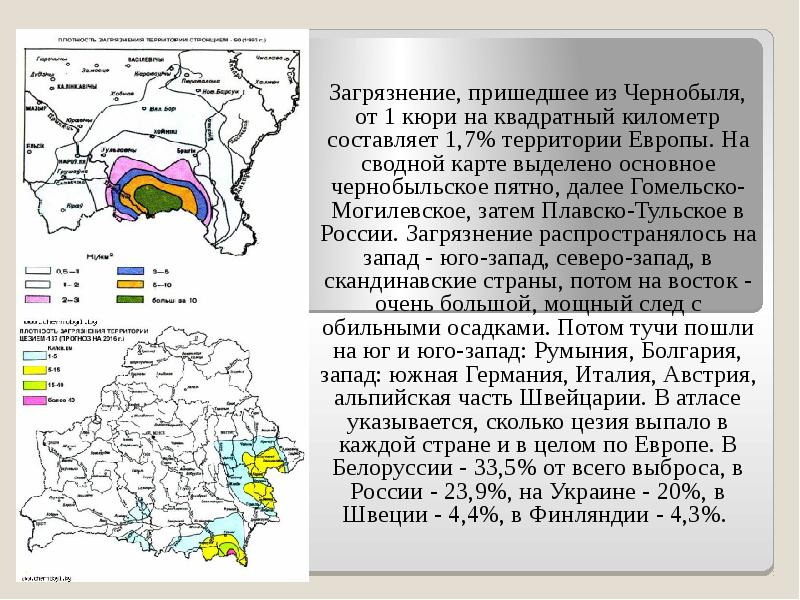 Чернобыль боль земли презентация