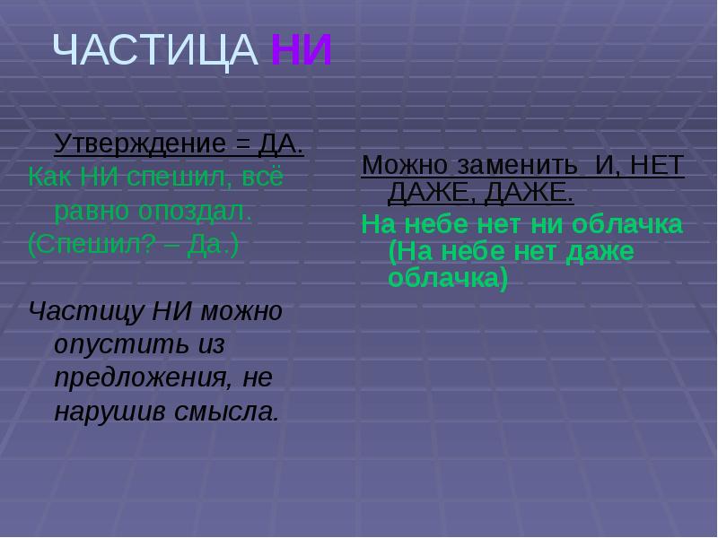 Не и ни презентация