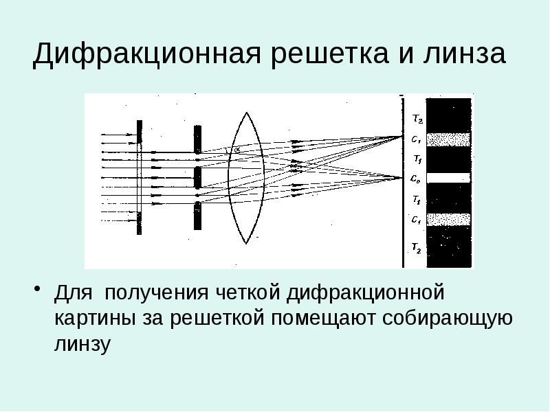 Для получения четкого изображения