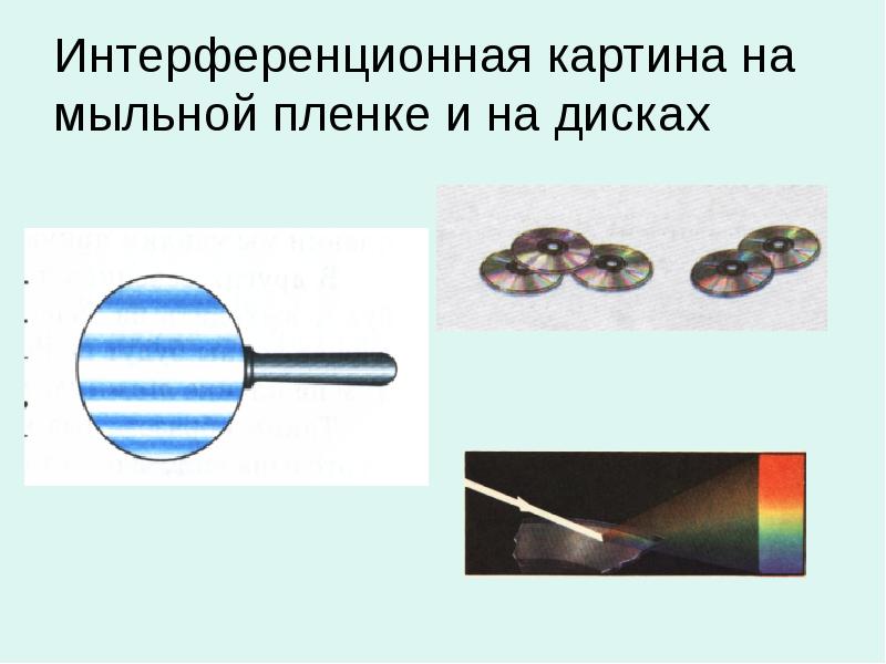 Интерференционная картина мыльной пленки