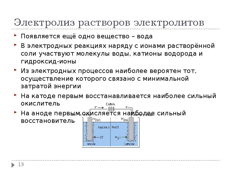 Презентация электролиз 11 класс