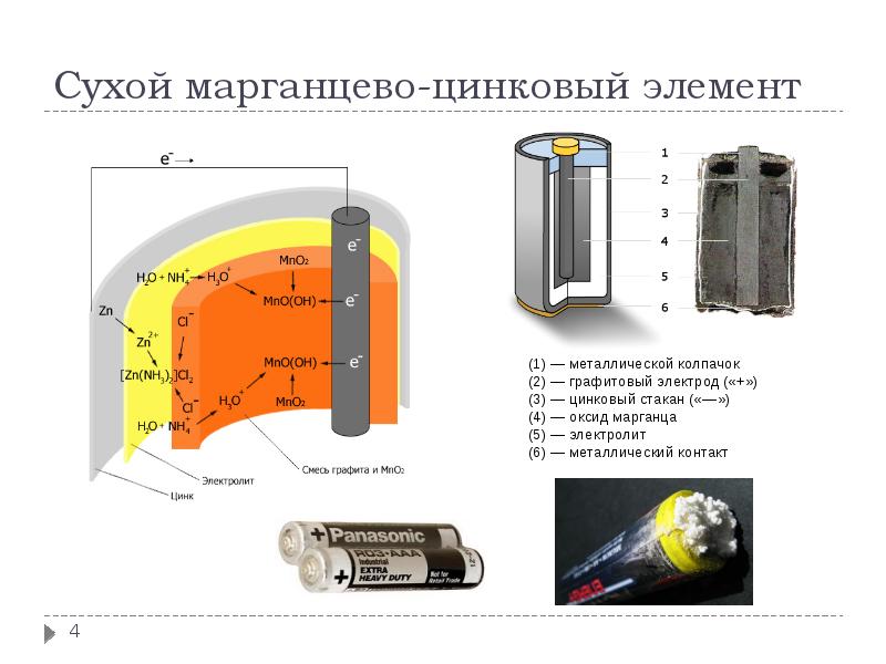 Элемент лекланше схема