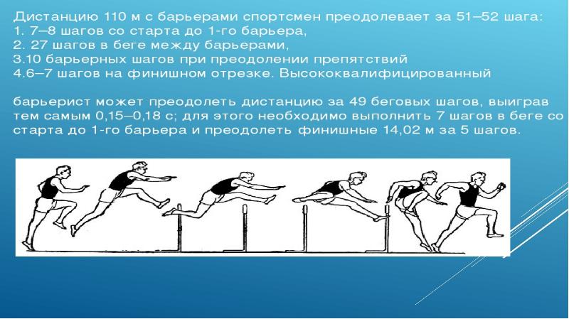 Барьерный бег. Подводящие упражнения к Барьерному бегу. Фазы преодоления барьера в барьерном беге. Барьерный бег с препятствиями мультяшные.