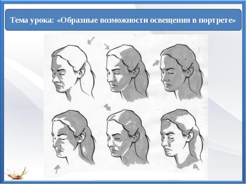 Сделай по представлению два портретных изображения человека по свету и против света изо 6 класс