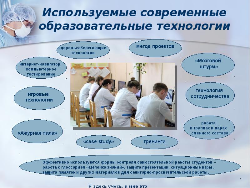 Темы для проекта в медицинском колледже