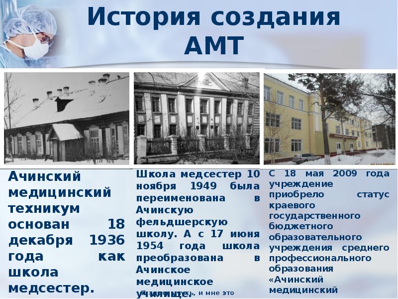 История колледжа в лицах презентация - 89 фото