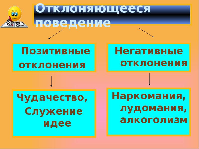 Примеры формального позитивного поведения. Отклоняющееся поведение положительное и отрицательное. санкции отклоняющегося поведения. формы позитивного отклоняющегося поведения. позитивное отклоняющееся поведение картинки.