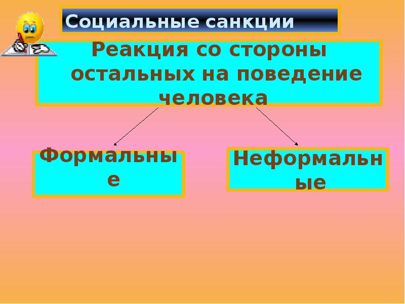Как называется реакция общества на поведение человека. Любая реакция общества на поведение человека или группы. социальные санкции. общественная реакция на поведение человека или группы это социальные. -любая реакция со стороны остальных на поведение.