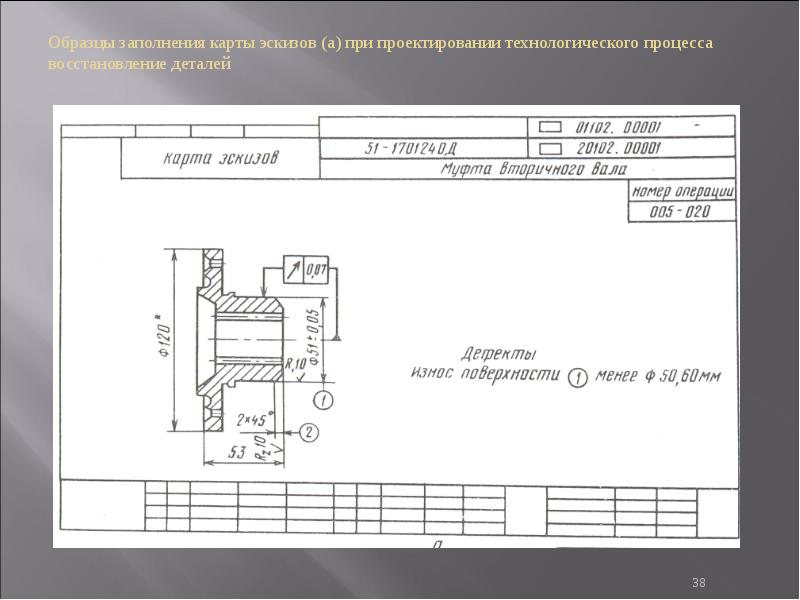 Правила заполнения карты эскизов