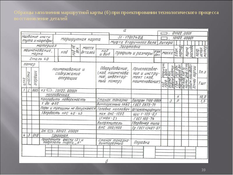 Метод маршрутной фотографии используется при