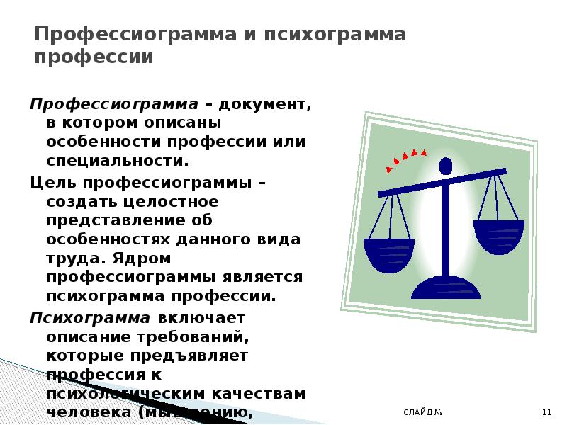 Профессиограмма врача стоматолога по плану 8 класс