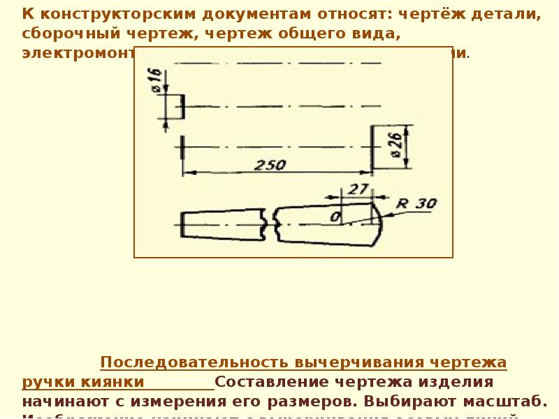 Презентация конструкторская и технологическая документация 7 класс технология