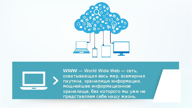 Www всемирная паутина презентация 11 класс семакин