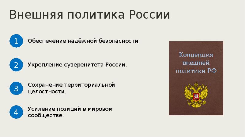 Внешняя политика россии в начале 21 века презентация 10 класс