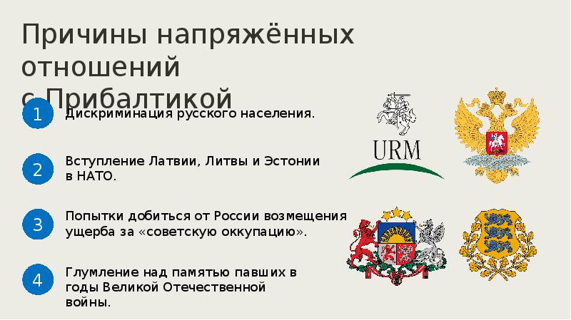 Внешняя политика рф в 21 веке презентация