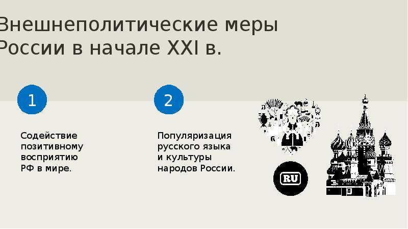 Внешняя политика в начале 21 века презентация