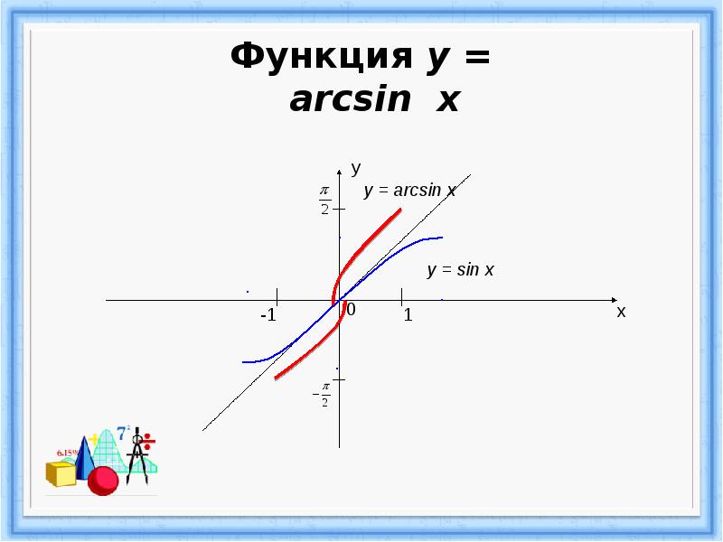 F x arcsin 1 x. Y arcsin x график. arcsin. арксинусоида. f (x) =arcsin(x) на графике.