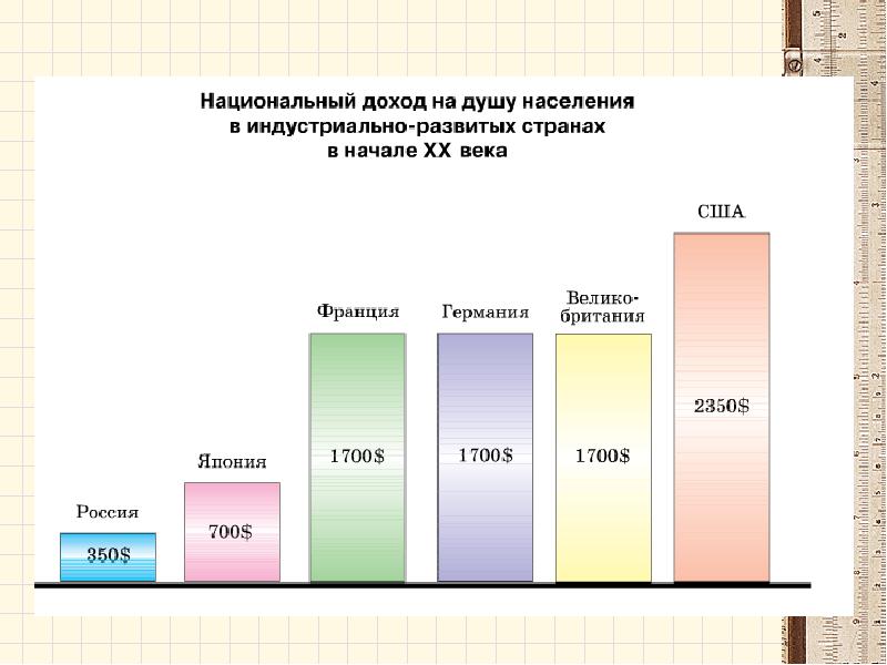 Население промышленной