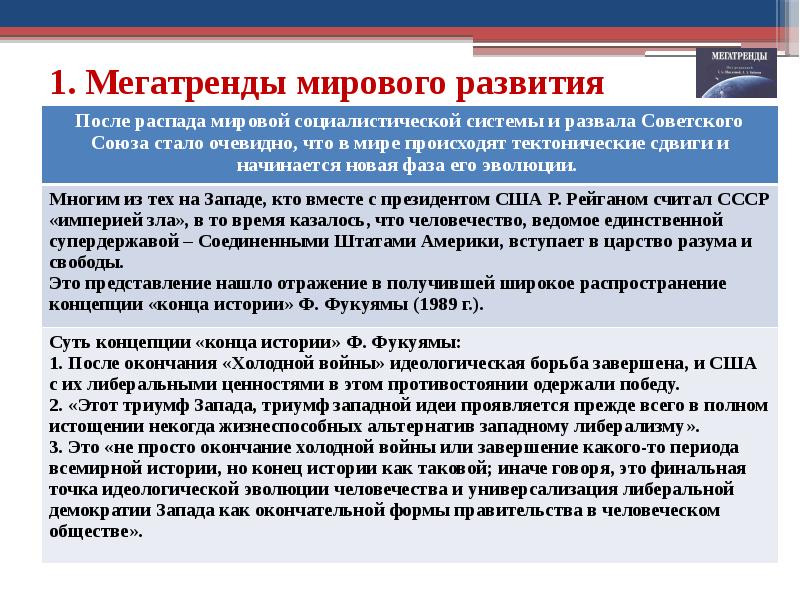 Фрэнсис фукуяма конец истории. Идеи конца истории. Идеи конца истории. Ф. Конец истории и последний человек книга.