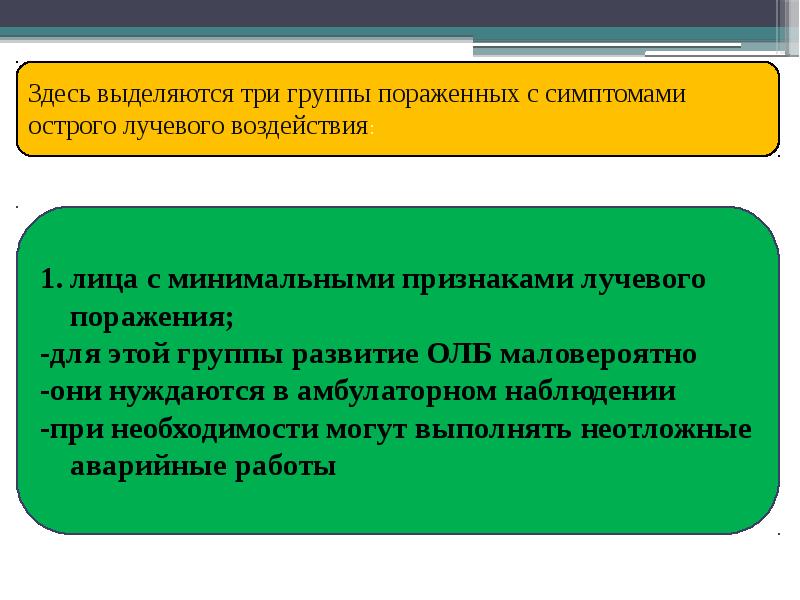 Признаки лучевого поражения. Лучевые поражения возникают в результате. Общее лучевое поражение презентация. Лечение лучевых поражений. 10 Симптомов радиационных поражений.