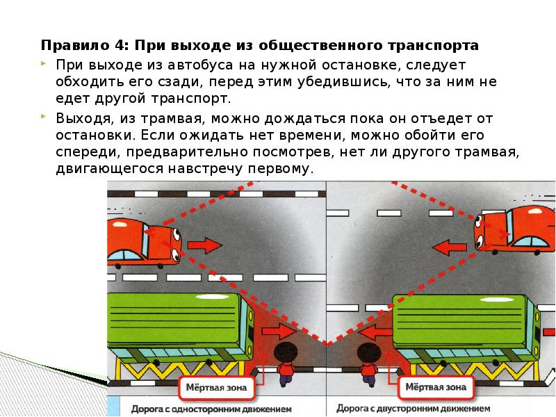 Почему в транспорте не проходит карта