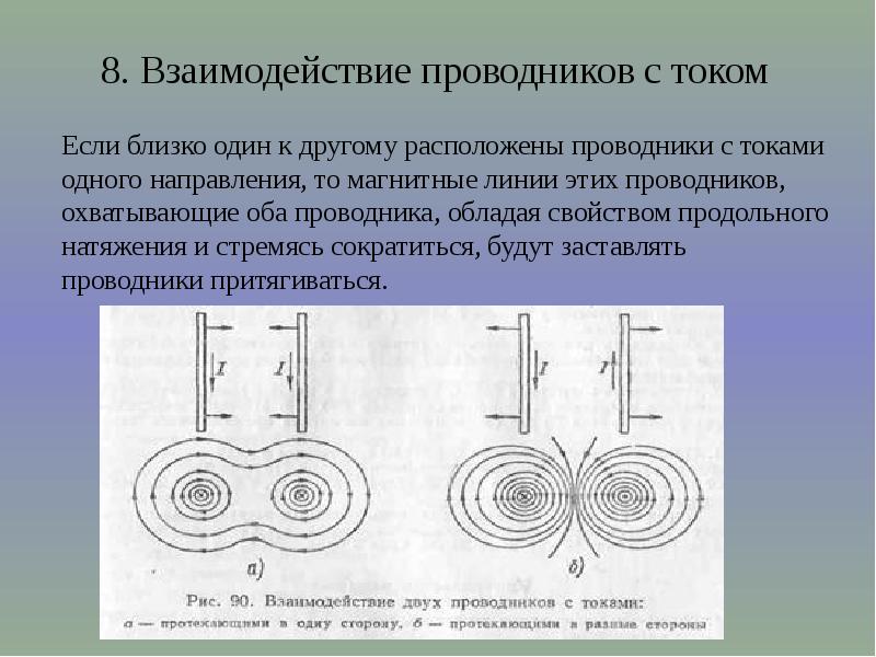 Обозначьте как взаимодействуют проводники и нарисуйте магнитные линии