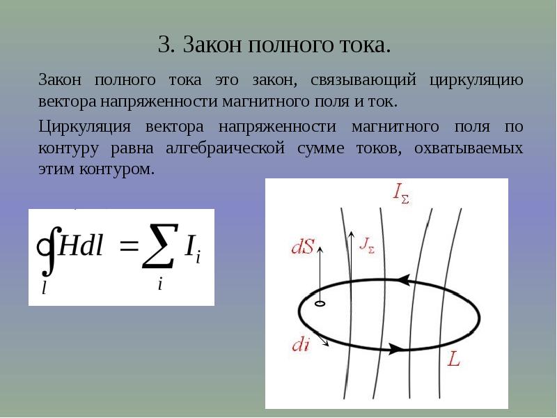 Напряженность магнитного поля тока. Циркуляция вектора напряженности магнитного поля. Циркуляция вектора напряженности магнитного поля формула. Определить циркуляцию вектора напряженности магнитного поля. Закон полного тока.