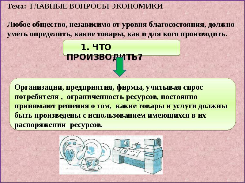 Напишите слово пропущенное в схеме главные вопросы экономики что производить для кого производить