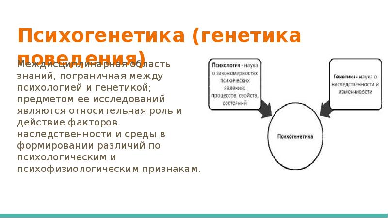 Психогенетика человека. Психогенетика генетика. Генетика поведения человека. Психогенетика это в психологии. Взаимосвязь генетики и психологии.