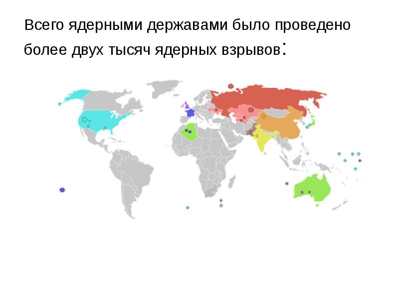 Ядерные державы презентация