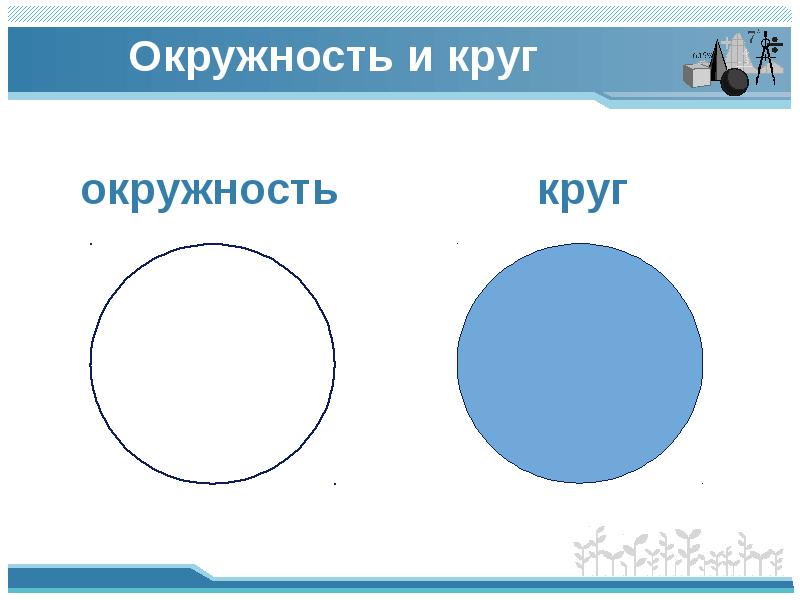 Практическая работа окружность круг. Круги и окружности. Слайд круг и окружность. Окружность и круг презентация. Ок в круге.