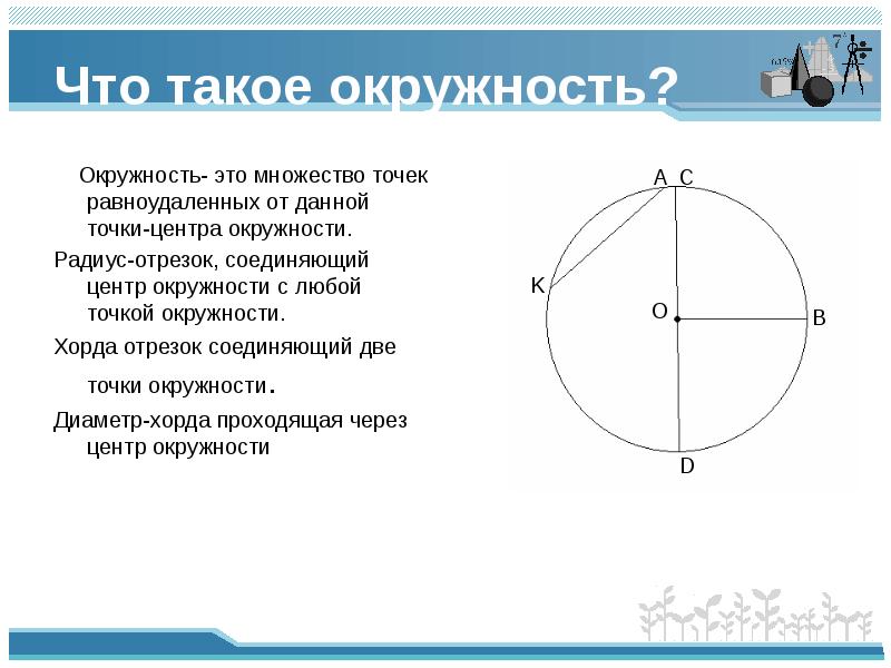 Окружности точкой окружности радиус