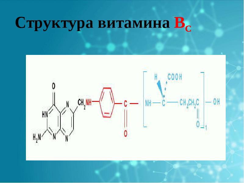 Водорастворимые витамины презентация по химии 10 класс