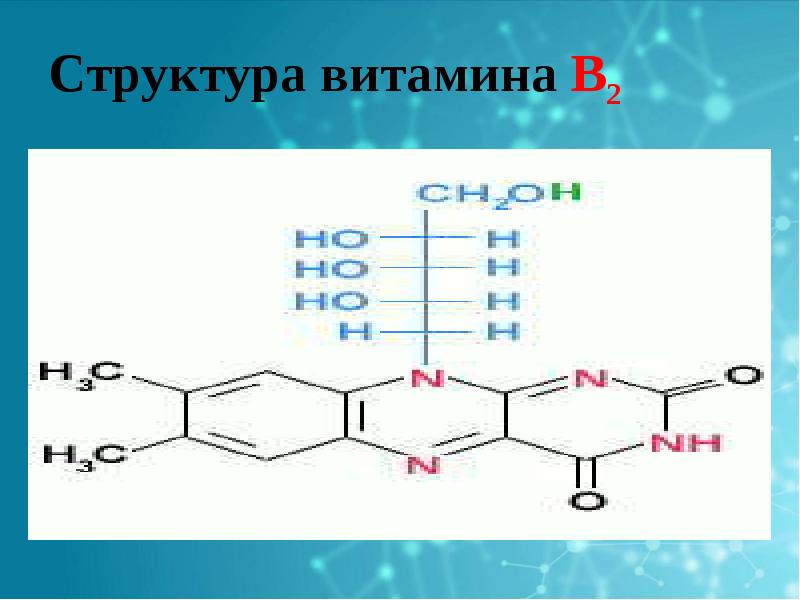 Водорастворимые витамины ответ. Витамин b2 структура. Витамин b2 строение. Витамин а структура. Витамин b строение.