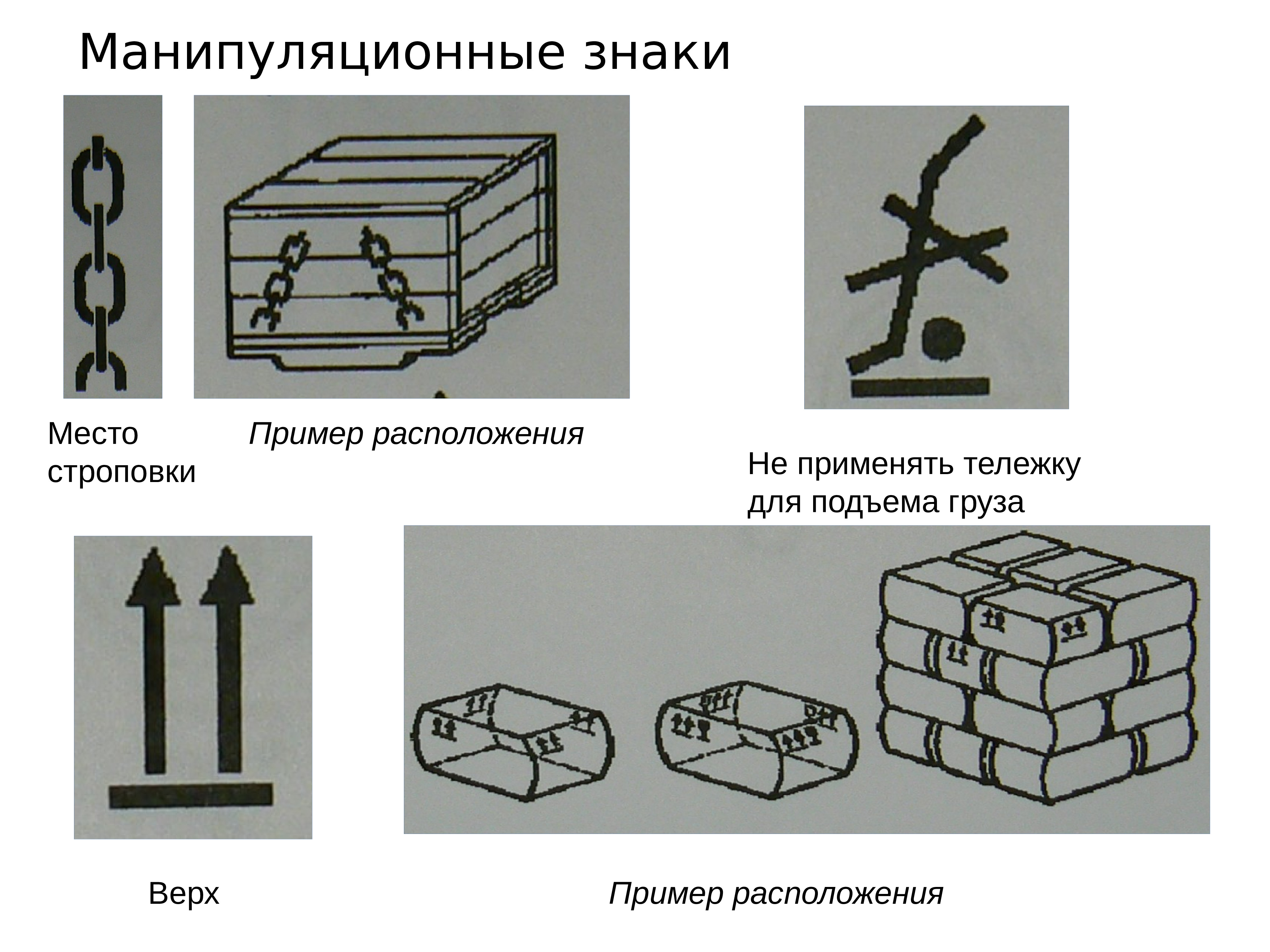 Презентация манипуляционные знаки