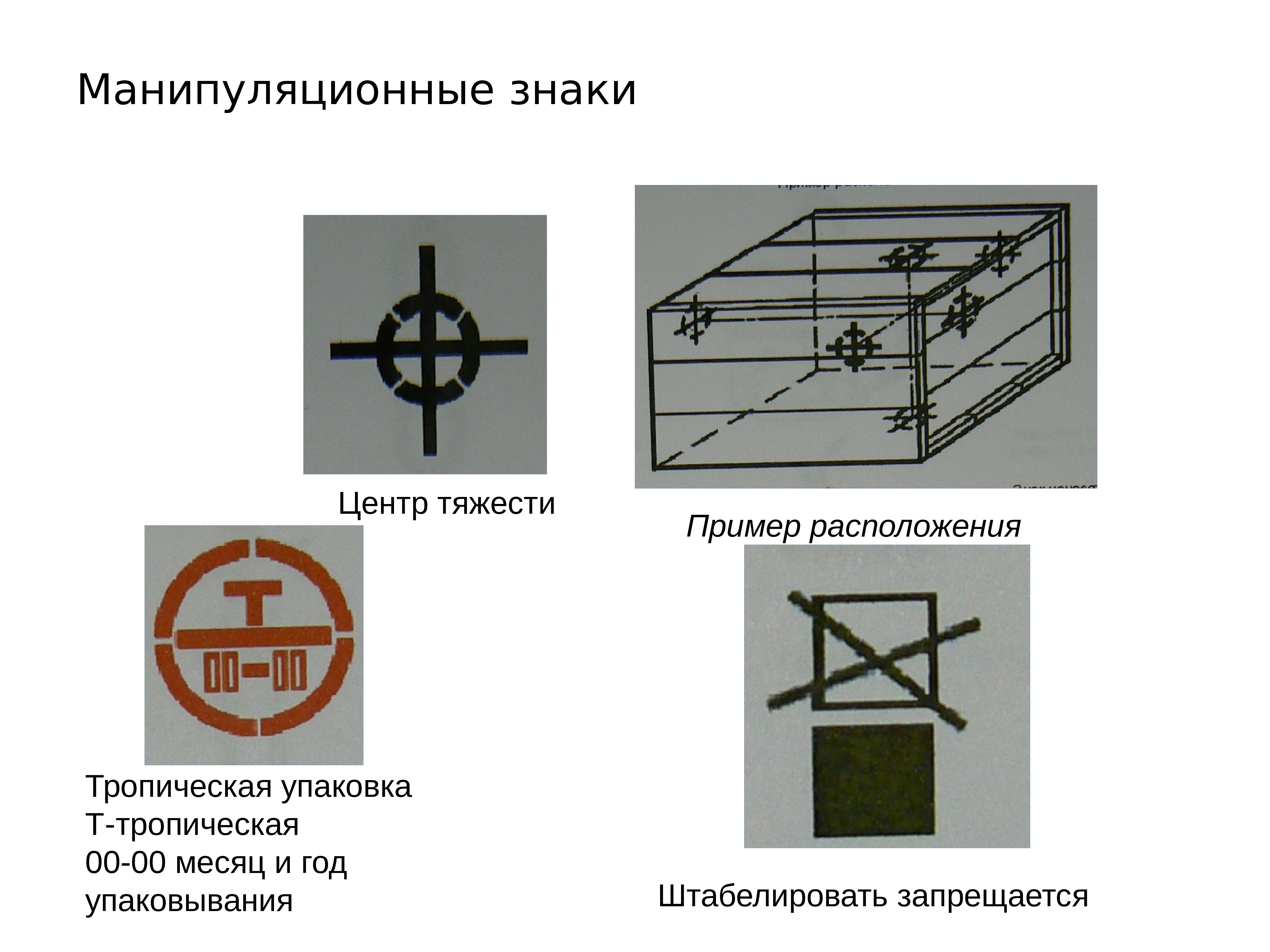 Презентация манипуляционные знаки