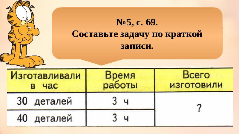 Тех карта приемы устных вычислений