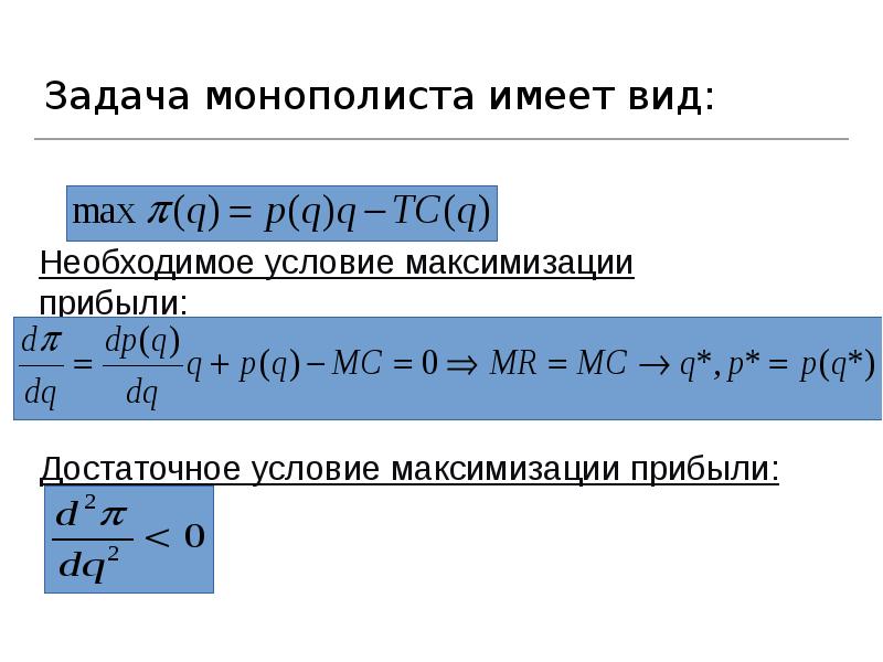 Задача монополиста имеет вид: