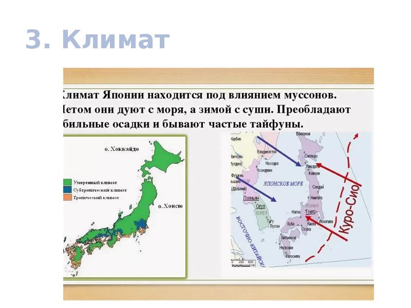 Климат японии презентация