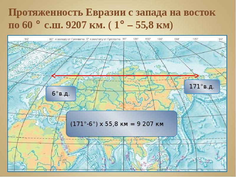 Географическое положение материка евразия по плану в конце учебника 7 класс