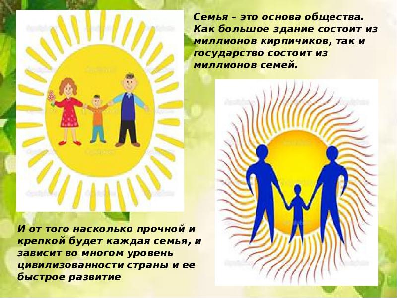 Презентация на тему международный день семьи 15 мая