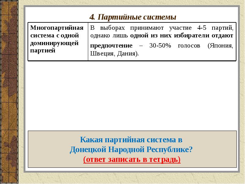 Многопартийная система с доминирующей партией. Партийная система с доминирующей партией. партийная система турции. страны с многопартийной системой. многопартийная политическая система страны.