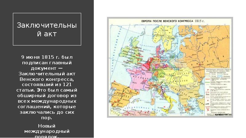 Международные отношения в 1815 1875 годах презентация 8 класс